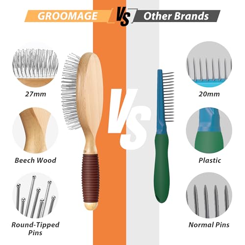 Dog Brush for Long Haired Dogs (Long Pin for Long Haired)