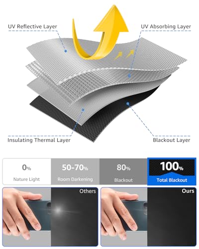 Blackout Curtains for Bedroom Portable 65"x60" Blackout Shades (Black / 65"W x 60"H)