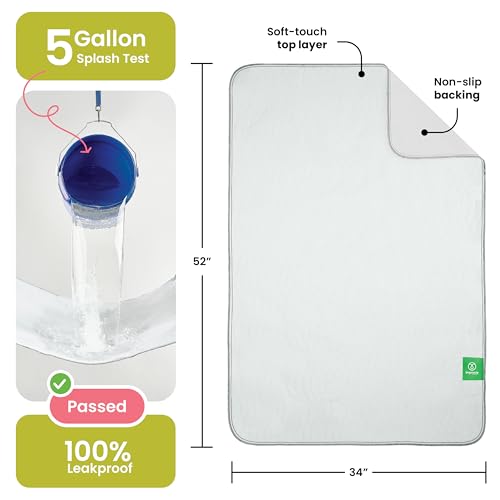 Washable Underpads (White / 34"x52" (Pack of 2))
