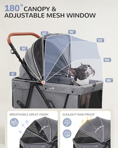 Dog Stroller for Large & Medium Dogs (Urban Gray)