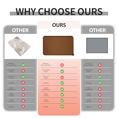 Silicone Pet Feeding Mat (Brown / 18.5" x 11.5")