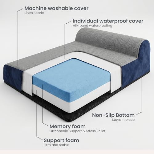 Orthopedic Memory Foam Dog Bed with Pillow and Durable Water Proof Liner & Removable Washable Cover & Smart Design Medium (34.0"L x 22.0"W x 5.5"Th / Slate Blue)