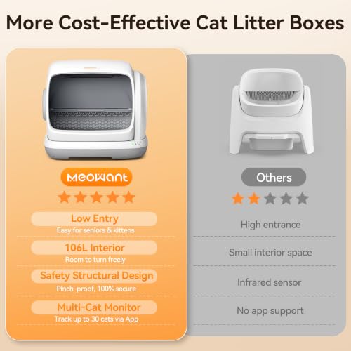 Large Space Automatic Litter Box for Multiple Cats