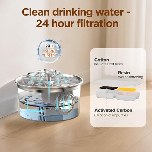 Pet Water Fountain Stainless Steel