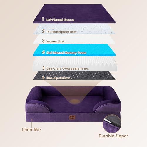 Orthopedic Dog Beds Large Sized Dog (Purple / 35.0"l X 22.0"w X 6.5"th)