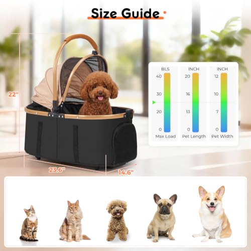 Dog Stroller for Small and Medium Dogs