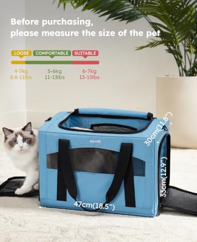Cat Carrier Stable (Light Blue / 18.5"L x 12.9"W x 11.8"H)