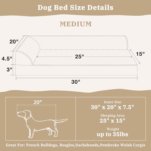 Dog Beds Medium Size Dogs (30"L x *20"W x 7.5"Th / Grey)