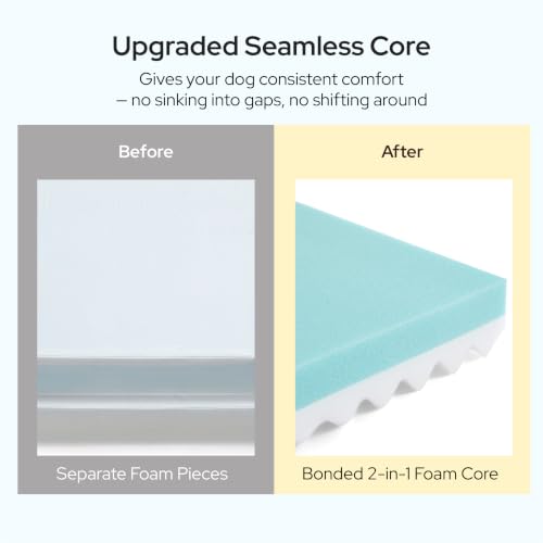 Memory Foam Dog Bed Medium Size Dog (29"L x 18"W x 3"Th / Grey)