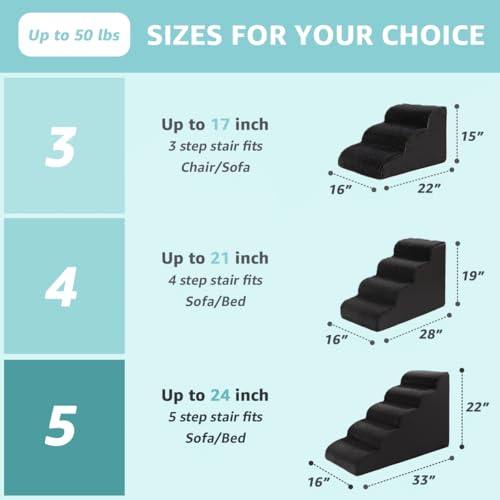 Dog Stairs for Medium Dogs 22" H