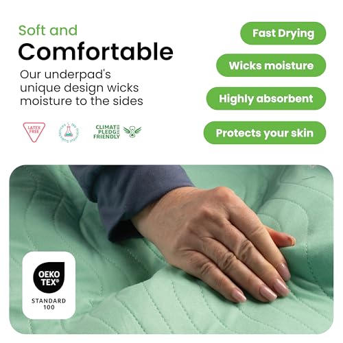 Washable Underpads (Green / 34"x52" (Pack of 2))
