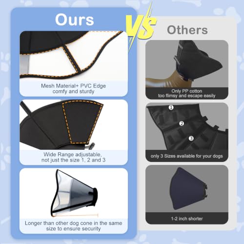 Dog Cone to Stop Licking (M (Neck: 13.4-15.2") / Black)