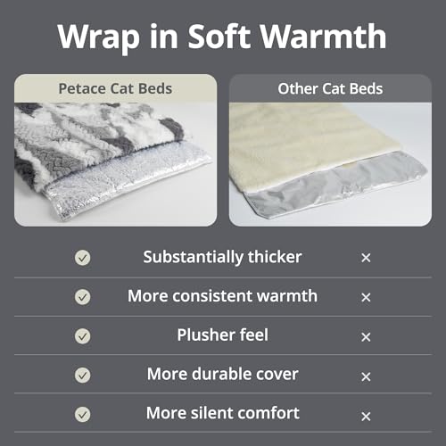 Self Warming Dog Pad (Gray / 30 x 20 in)