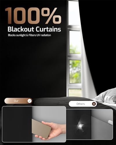 Portable Blackout Shades for Windows (38"W x 72"L (Pack of 1) / Black)