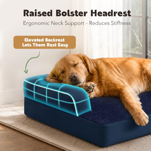 Orthopedic Washable Dog Bed with Bolster for Large Sized Dogs (38.0"L x 25.0"W x 6.5"Th / Navy Blue)
