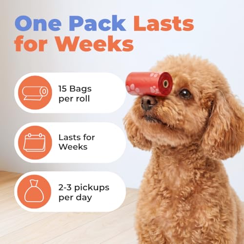 Poop Bags for Dogs (Red / 150 Bags)