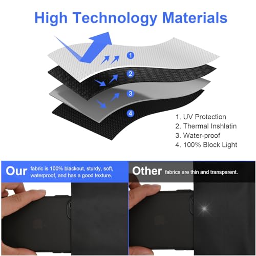 Portable Blackout Window Cover (57"W x 118"L (Pack of 1) / Black)