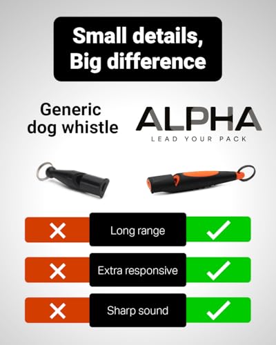 Alpha 210.5 Professional Dog Training Whistle with Lanyard. Enhanced Ergonomic Grip. BPA (Lime Green/Black)