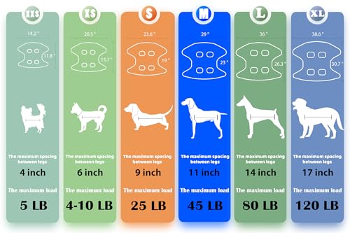Dog Grooming Hammock for Trim Nail (XL（Weight：80-120LB）)