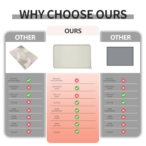 Silicone Pet Feeding Mat (Beige / 32" x 24")