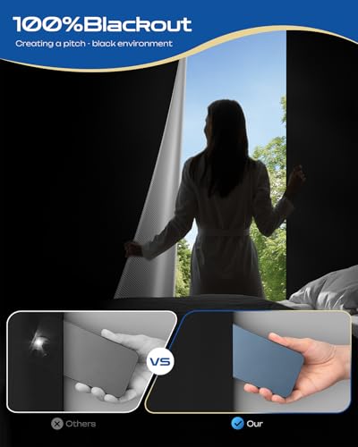 100% Blackout Curtains for Bedroom (Black / 47"W x 40"L (Pack of 1))