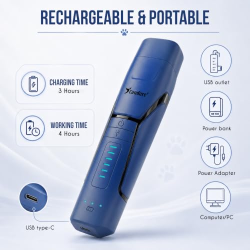 Whisper Quiet Dog Nail Grinder with 360 Degree LED Light (Dark Blue)