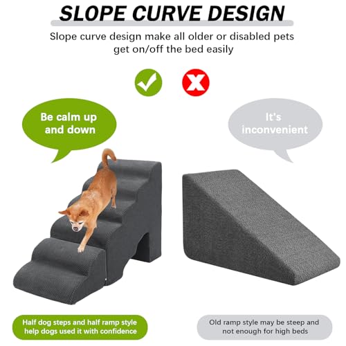 Dog Stairs for Small Dogs for Beds Up to 25" (Grey 22.8" H)