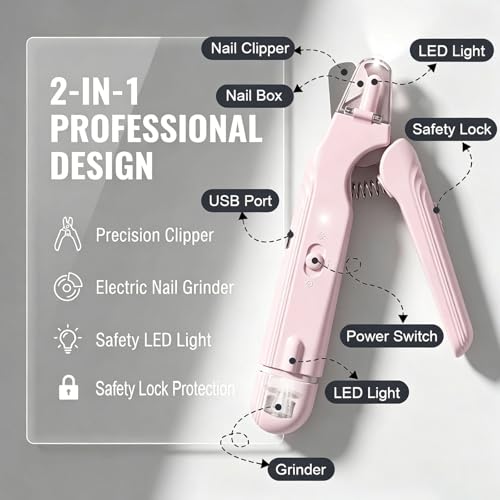 2-in-1 Dog Nail Grinder & Dog Nail Clipper for Sensitive Pets (Pink)