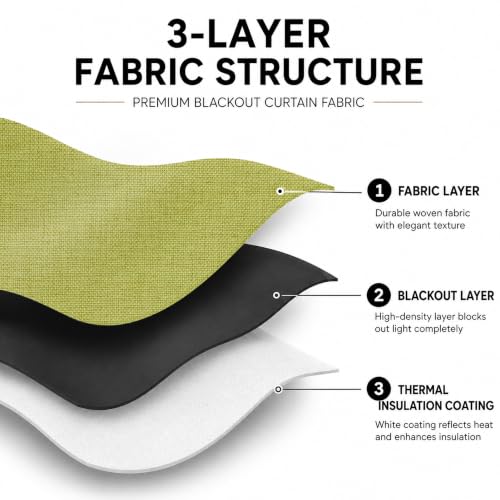 Adhesive Blackout Curtains for Blinds (Fruit Green / 52"W x 84"H)
