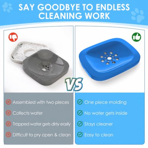 3L No Spill Dog Water Bowl with Slow Drinking Disk (Navy Blue)