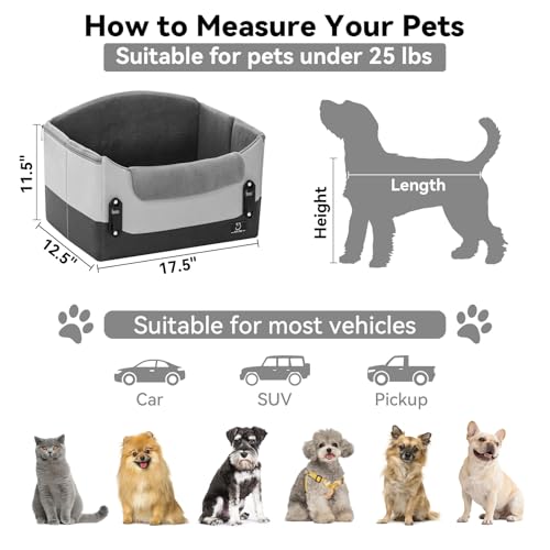 Dog Car Seats for Small Dogs (Grey / Small)