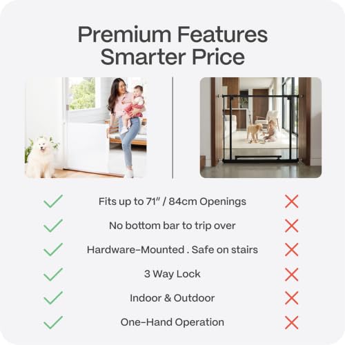 Retractable Baby Gate (White / 33" Tall x 71" Wide)