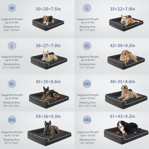 Orthopedic Washable Dog Bed (Black / 61.0"l x 43.0"w x 7.5"th)