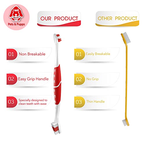 Pet Toothbrush for Dogs (Pack of 2(red))