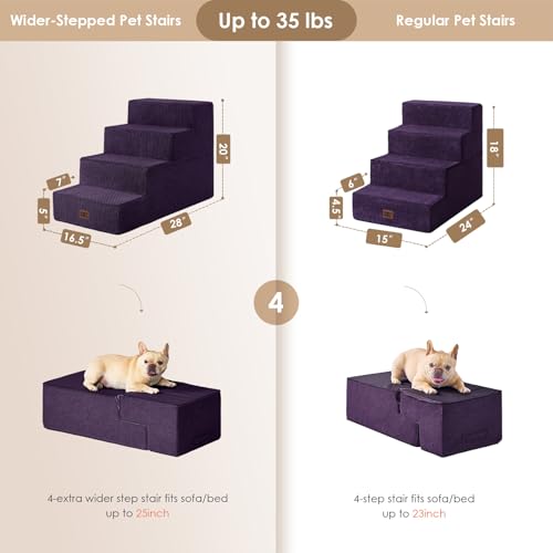 Dog Stairs for Bed 20" H (Purple / Extra Wide 16.5" x 28" x 20")