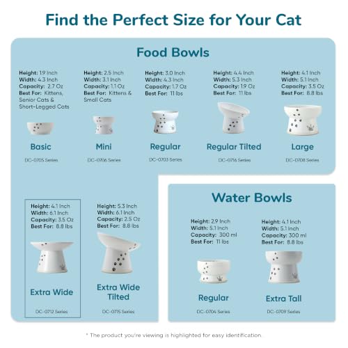 Necoichi Ceramic Raised Cat Food Bowl (Colorful Dots / Large Extra Wide)