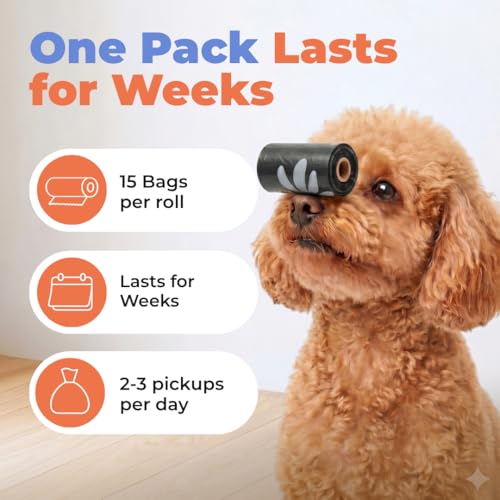 Poop Bags for Dogs (Black / 150 Bags)