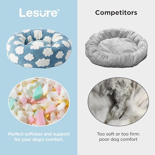 Shown on TV Jacquard Donut Dog Beds Medium Sized Dog (30.0"L x 30.0"W x 8.0"Th / Cozy Clouds Blue)