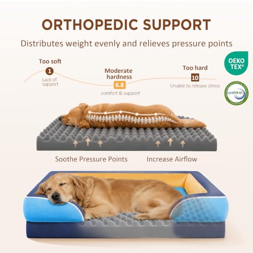 Orthopedic Dog Bed for Extra Large Dogs with Bolster (42.0"L x 30.0"W x 8.5"Th / Houston)