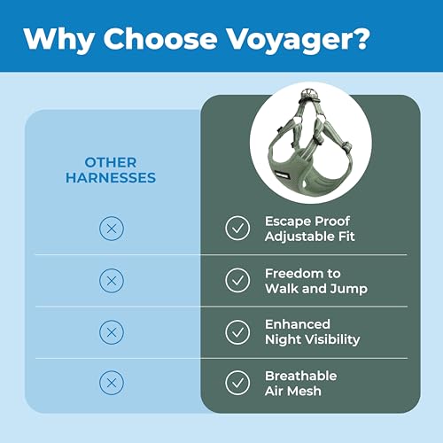 Voyager Step in Flex Adjustable Dog Harness (Harness (Moss Green) / XS)