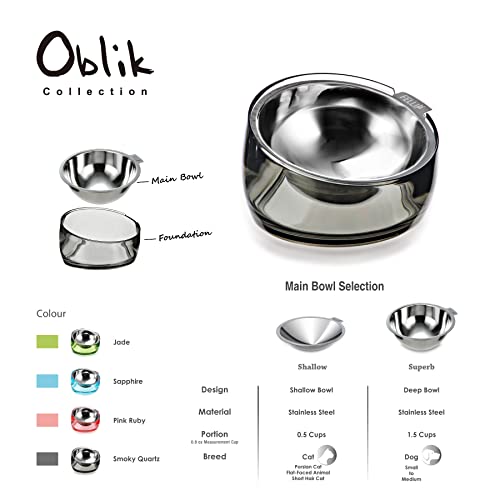Pet Oblik Acrylic Raised Dog Food Water Bowl Stainless Steel Slanted Oval Dish for Short Leg Puppy & Small Medium Pet (Smoky / 1.5 Cups Oval Dish)