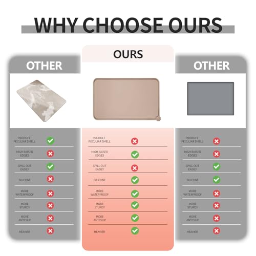 Silicone Pet Feeding Mat (Taupe / 18.5" x 11.5")