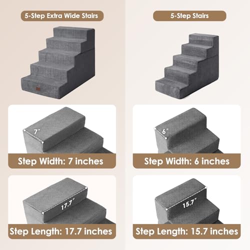 Dog Stairs for High Bed 25" H (Grey / Extra Wide 17.7" x 35" x 25")