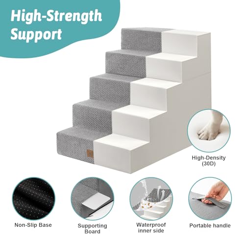 Dog Stairs for Small Dogs (Grey / 19.7x29.5x23.6 inch)