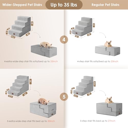 Dog Stairs for High Bed 25" H (Light Grey / Extra Wide 17.7" x 35" x 25")