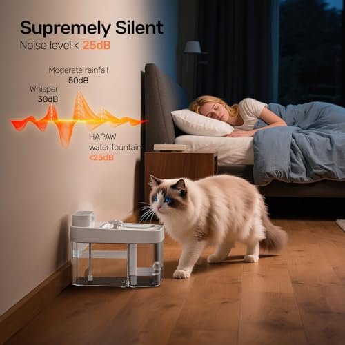 2026 Latest Cat Water Fountain (White)