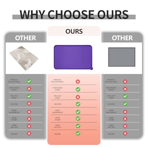 Silicone Pet Feeding Mat (Purple / 18.5" x 11.5")