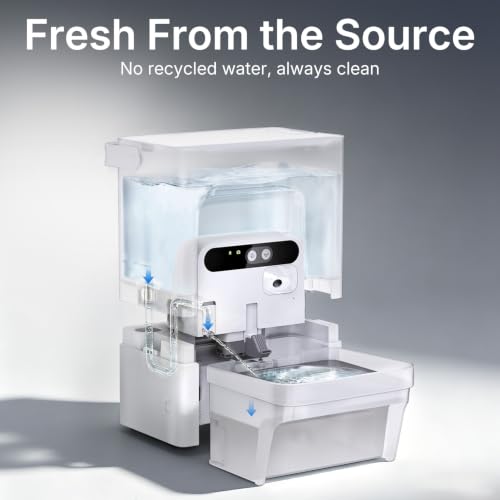 Eversweet Ultra Cat Water Fountain with AI Camera