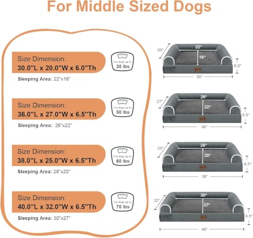 Orthopedic Dog Bed for Medium Dogs (Dark Grey / 30.0"L x 20.0"W x 6.0"Th)