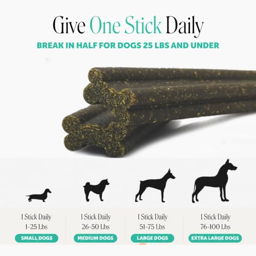 Vet Backed Dog Dental Treats for Fresh Breath (16 Count (Pack of 1))